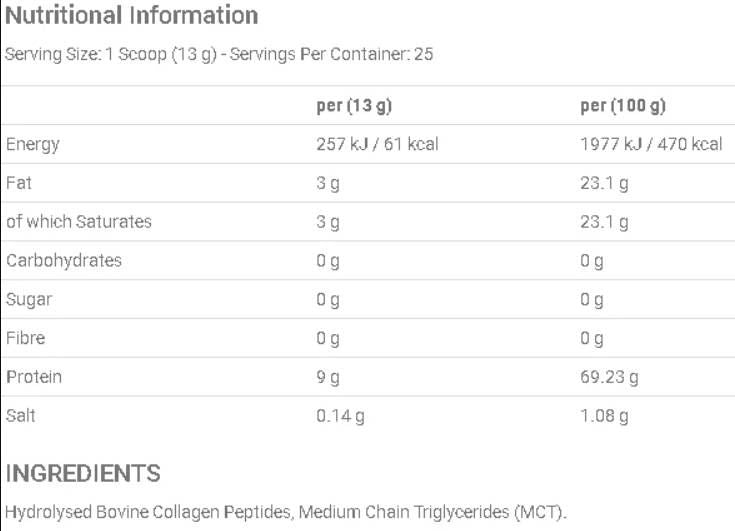 Keto Collagen | with MCT Oil - 325 грама  Applied Nutrition - Nutra Best Bulgaria