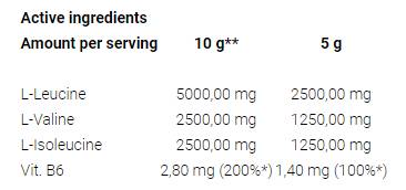 BCAA 2:1:1 Powder - 300 грама  Trec Nutrition - Nutra Best Bulgaria