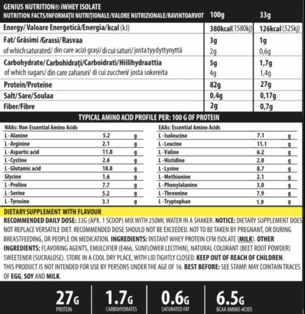 Nutra Best Bulgaria