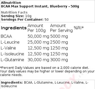 BCAA Max Support | Instant - 500 грама  AllNutrition - Nutra Best Bulgaria