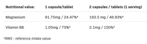 Magnesium 5 Forms + B6 P-5-P - 100 капсули  AllNutrition - Nutra Best Bulgaria