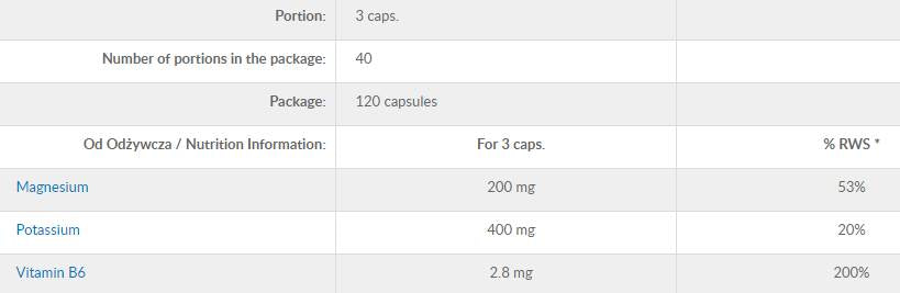 Muscle Minerals 120 капсули  Sport Definition - Nutra Best Bulgaria