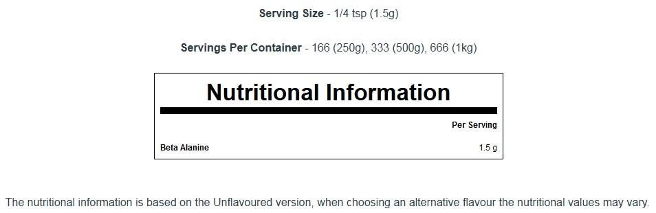 100% Beta Alanine Amino Acid - 250 грама  MyProtein - Nutra Best Bulgaria