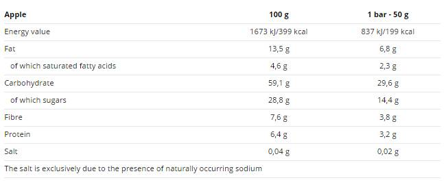 Bio Wellness Oats Cake 20 x 50 грама  Nutrend - Nutra Best Bulgaria