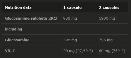 Gold Glucosamine 1000 - 120 капсули  Olimp - Nutra Best Bulgaria