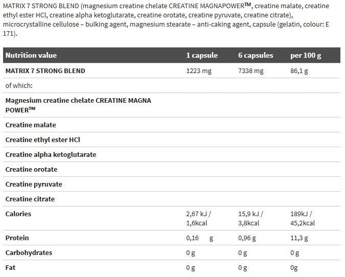 CREATINE STRONG MTRX 7 120 капсули  Olimp - Nutra Best Bulgaria