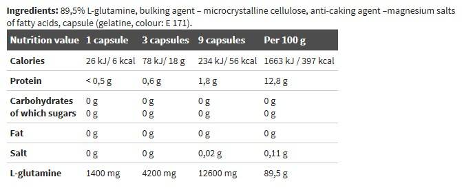 Glutamine Mega Caps 1400 - 300 капсули  Olimp - Nutra Best Bulgaria