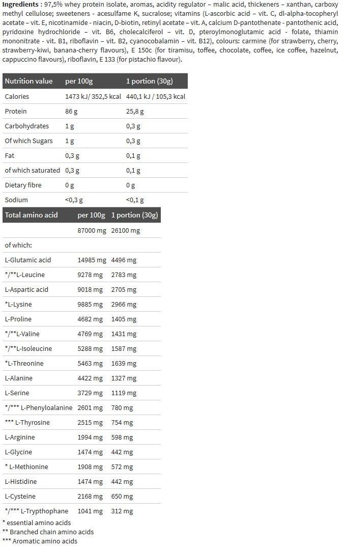 Pure Whey Isolate 95 - 600 грама  Olimp - Nutra Best Bulgaria