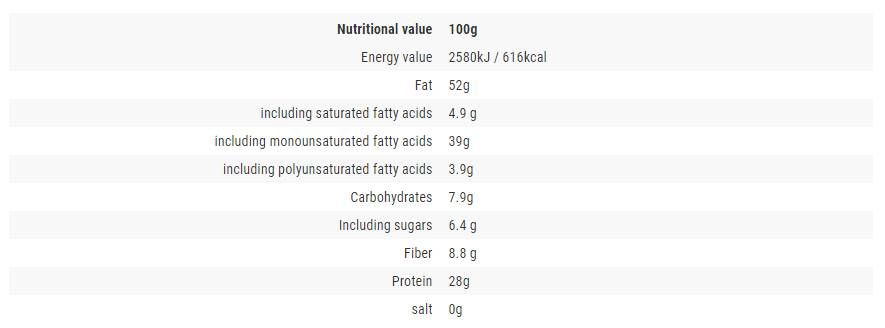 100% Peanut Butter / Crunchy - 1000 грама  Cheat Meal - Nutra Best Bulgaria