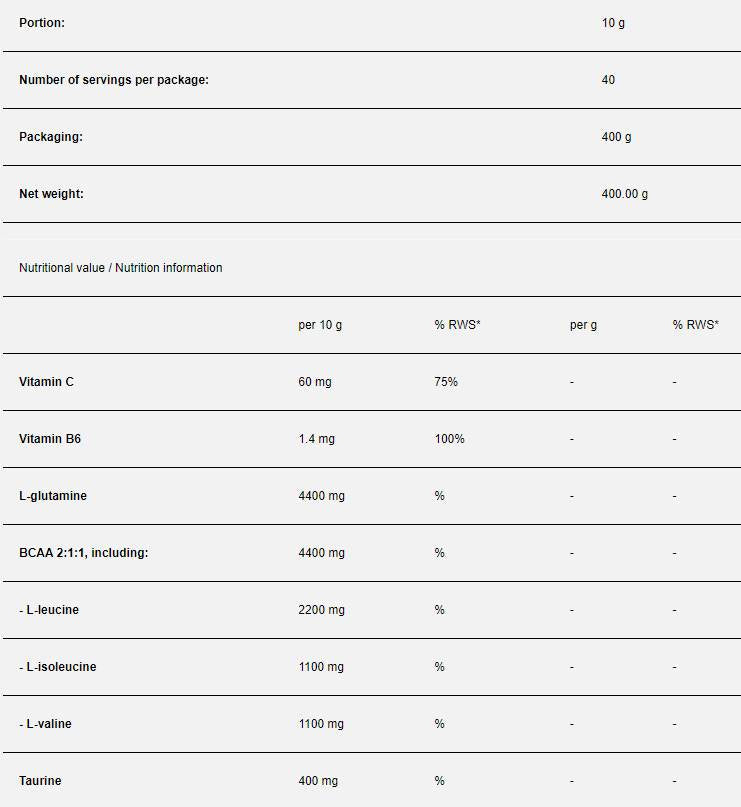 MUSCLE GUARD - 400 грама  Sport Definition - Nutra Best Bulgaria