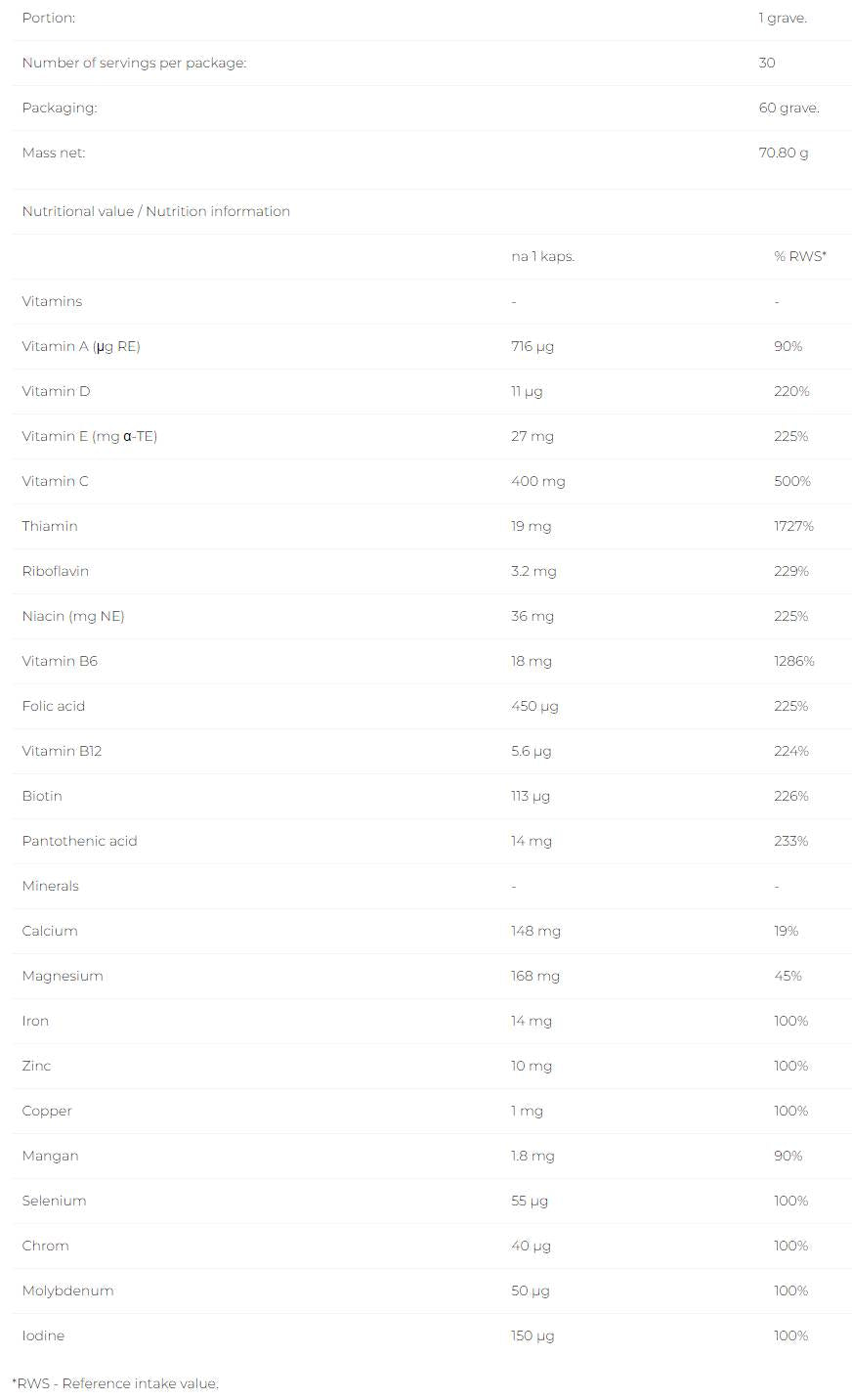 Vitamin Elite - 60 капсули  6PAK Nutrition - Nutra Best Bulgaria