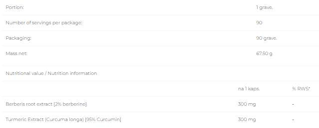 Berberine + Turmeric - 90 капсули  6PAK Nutrition - Nutra Best Bulgaria