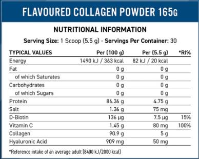 Collagen Powder | with Hyaluronic Acid & Vitamin C - 165 грама  Applied Nutrition - Nutra Best Bulgaria