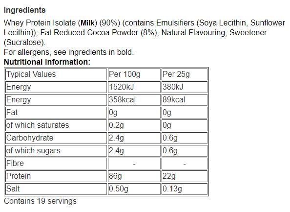 Retail Impact Whey Isolate - 480 грама  MyProtein - Nutra Best Bulgaria