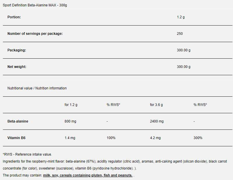 Beta-Alanine Max - 300 грама  Sport Definition - Nutra Best Bulgaria