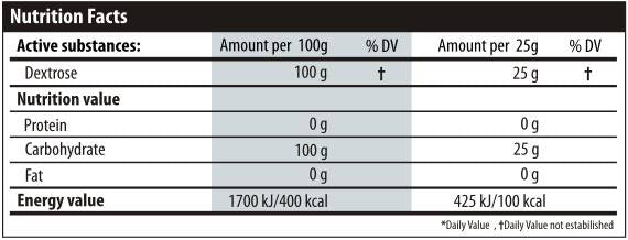 Tribulus Terrestris 500 mg. / 100 Caps.  Trec Nutrition - Nutra Best Bulgaria
