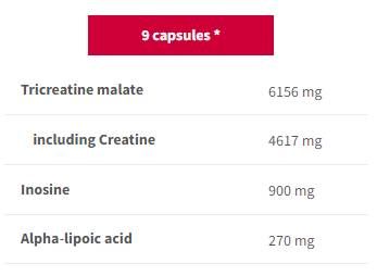 CM3 Pro+ | with Inosine & Alpha Lipoic Acid - 200 капсули  Trec Nutrition - Nutra Best Bulgaria