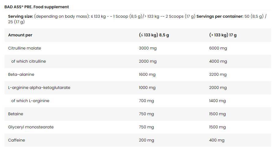 BAD ASS / Pre / Extreme Pre-Workout Formula Sample - 18 грама  BAD ASS - Nutra Best Bulgaria