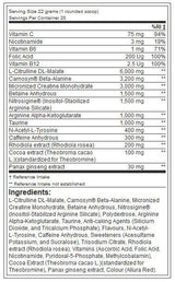 Nutra Best Bulgaria