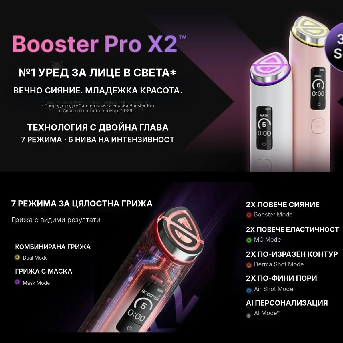 Nutra Best Bulgaria