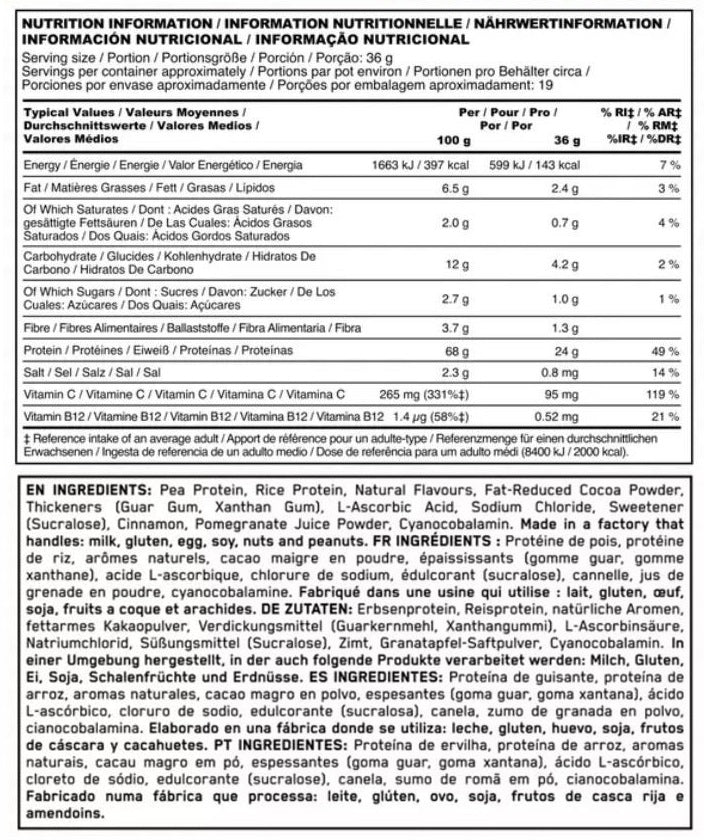 Nutra Best Bulgaria