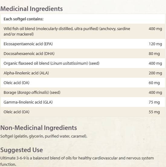 100% Vit&Min / 90 Tabs  Natural Factors - Nutra Best Bulgaria