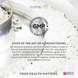 Nutra Best Bulgaria