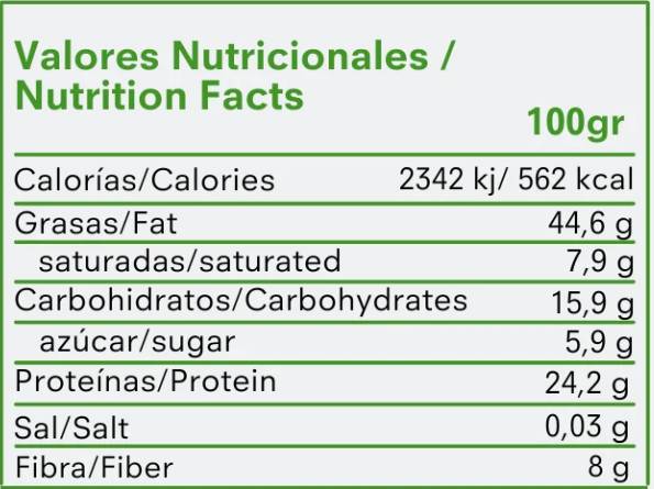 Nutra Best Bulgaria
