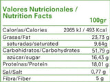 Nutra Best Bulgaria
