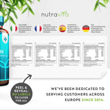 Nutra Best Bulgaria