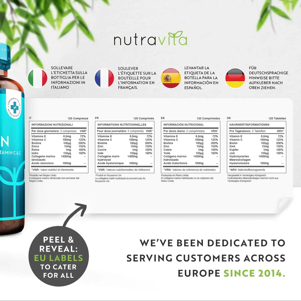 Nutra Best Bulgaria