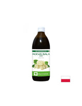 Nutra Best Bulgaria