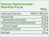 Nutra Best Bulgaria