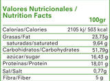 Nutra Best Bulgaria