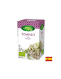 Nutra Best Bulgaria