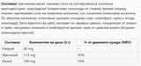 Nutra Best Bulgaria