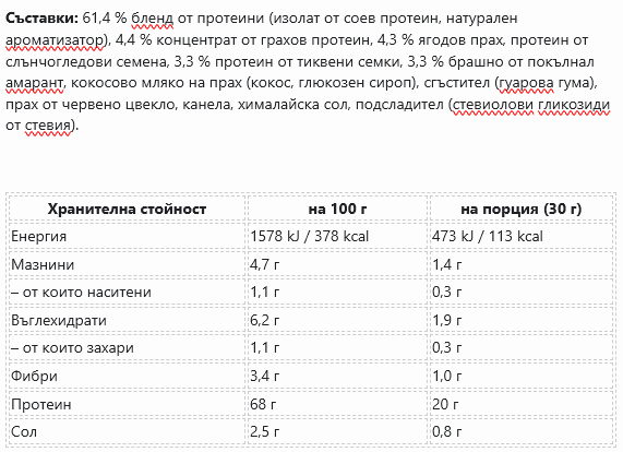 Nutra Best Bulgaria