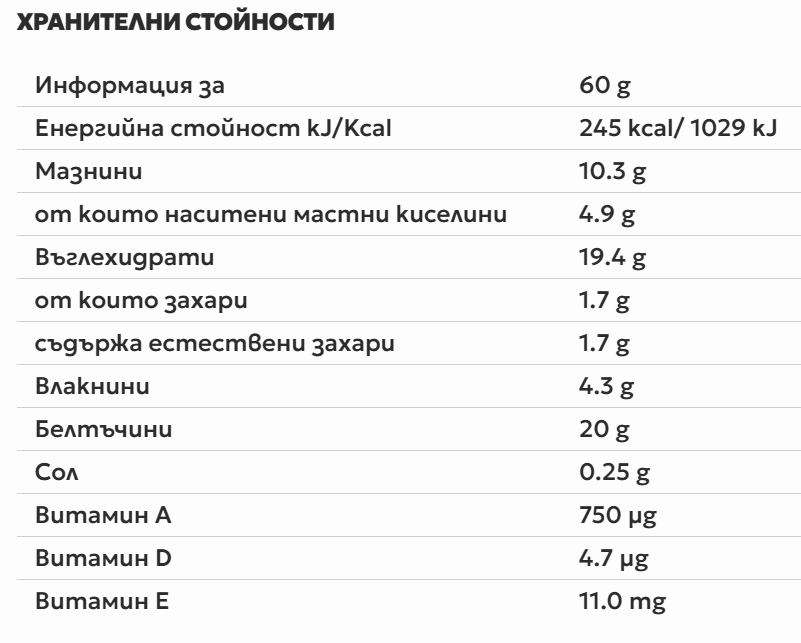 Nutra Best Bulgaria