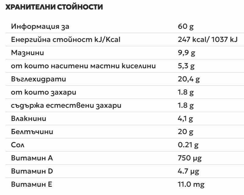 Nutra Best Bulgaria
