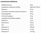 Nutra Best Bulgaria