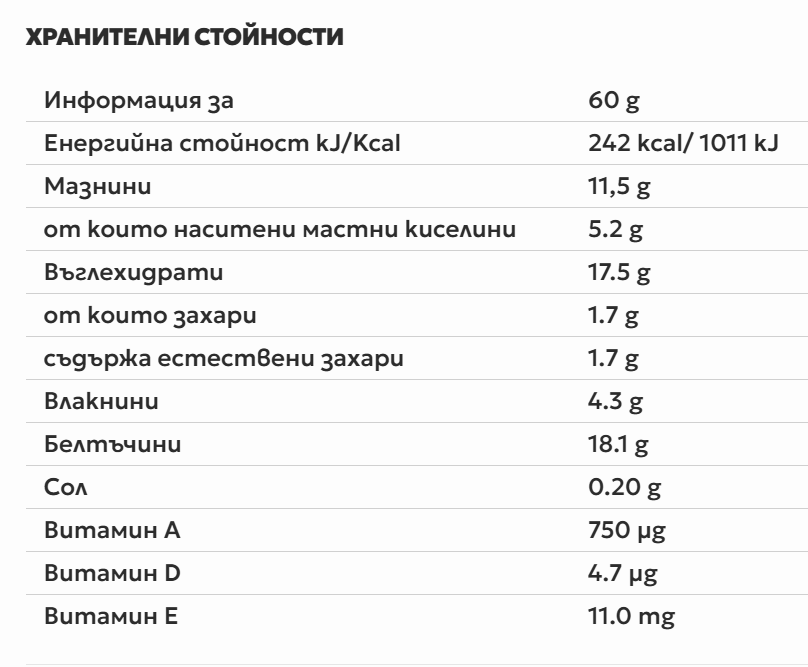 Nutra Best Bulgaria