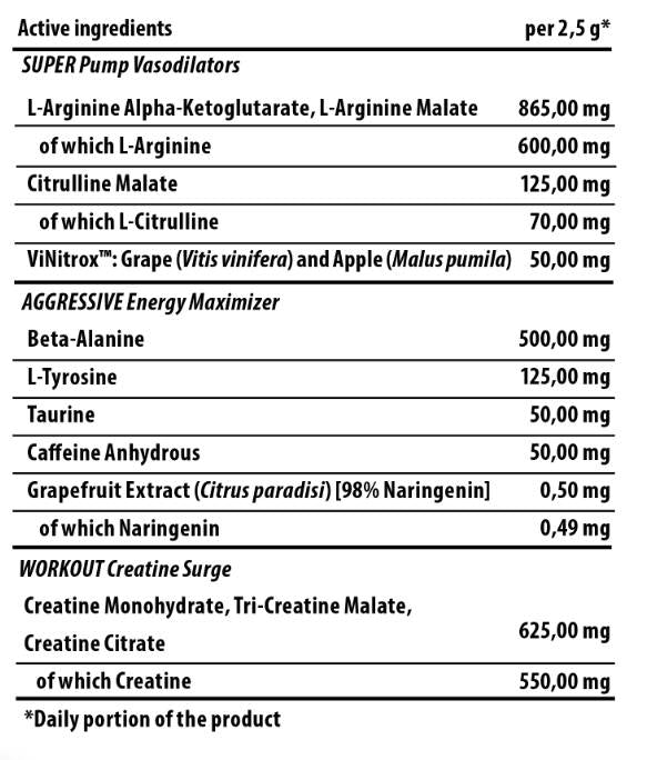 Nutra Best Bulgaria