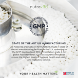 Nutra Best Bulgaria