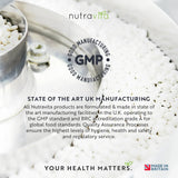Nutra Best Bulgaria