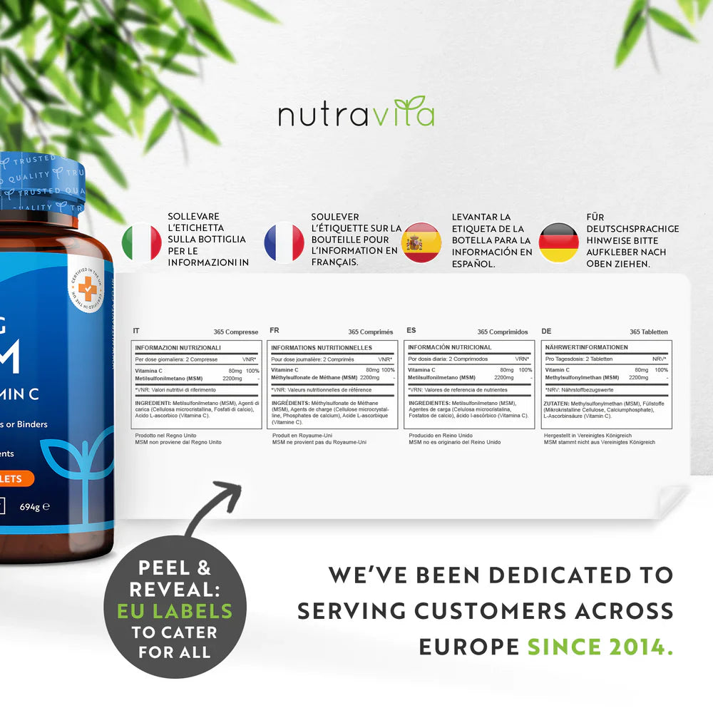 Nutra Best Bulgaria