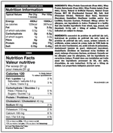 Nutra Best Bulgaria