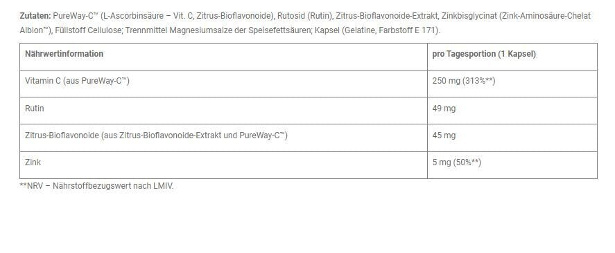 Nutra Best Bulgaria