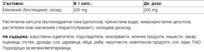 Nutra Best Bulgaria