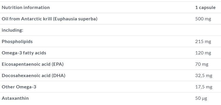 Nutra Best Bulgaria