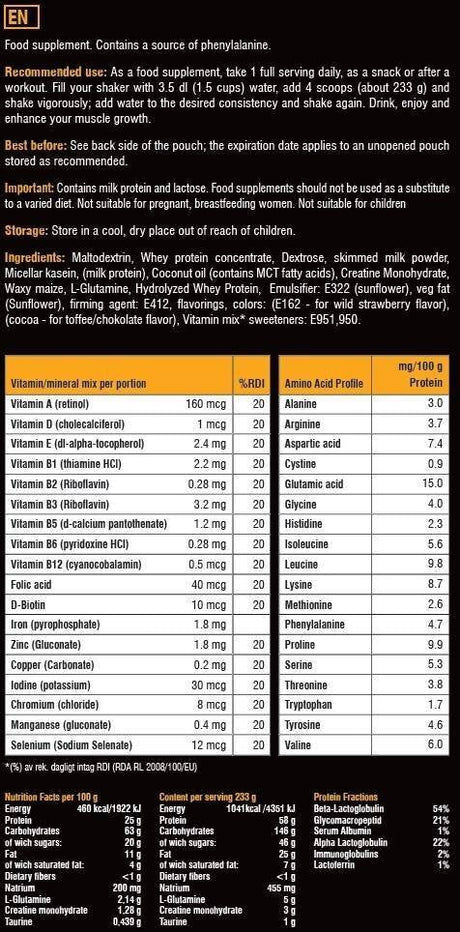 Nutra Best Bulgaria
